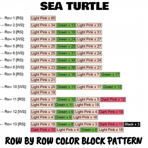 Sea Turtle C2C & Tapestry Crochet Pattern & Chart | Magic Yarn Pixels