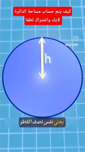 How is the area of ​​a circle calculated?