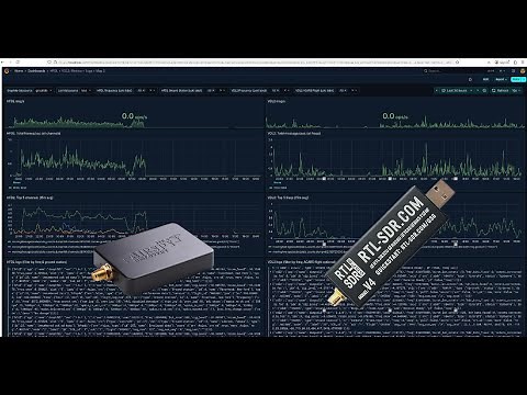 DragonOS Noble: Mapping VDL2 + HFDL Aircraft Traffic in Grafana (RTLSDR v4, Airspy Discovery HF+)