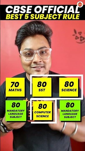 CBSE 5 Subject Rule Class 10 2023-24 | Best of Five Rule in CBSE Board Exam #CbseClass10BoardExams