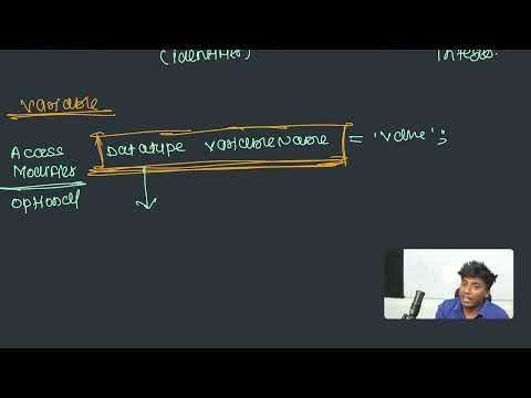 Variable, Keyword, Identifiers, Literals in Apex - (25-03-06)| Nagpur Coders
