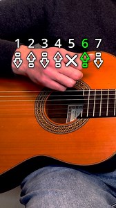 818K views · 8.1K reactions | Easy flamenco guitar tutorial #guitar #tutorial #flamenco #easy #learning #guitarlessons | Kaou Loiffi | Facebook