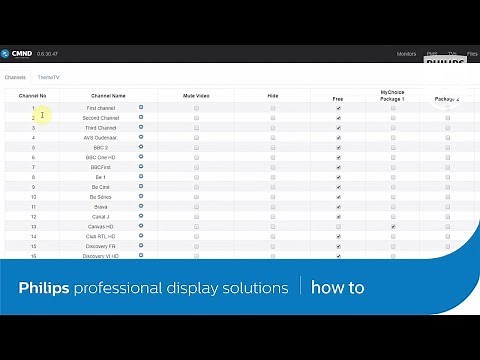 CMND - How To - Channel Editing