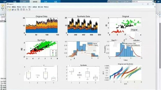 基于1D-GAN生成对抗网络的数据生成方法，SVM分类（Matlab代码） 深度神经网络强大的特征表示能力和非线性拟合能力源自于对高质量数据集的充足学