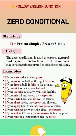 🎯 Zero Conditional“If something is always true, we use the zero conditional.”