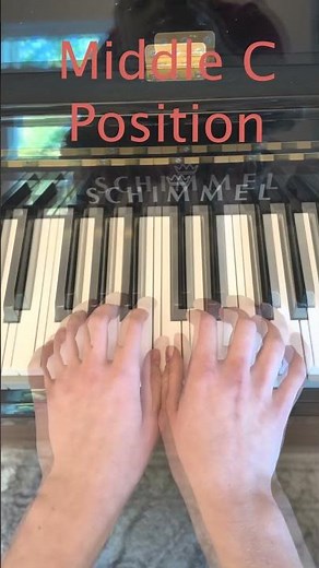 Middle C Position on the Piano, Short Version