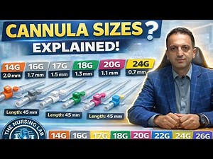 IV CANNULA: Sizes, Length, Flow rate (mnemonic inside)