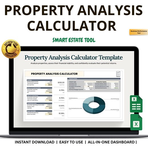 Property Analysis Calculator Template Excel & Google Sheets: Evaluate Real Estate ROI, Costs and Profits - Etsy