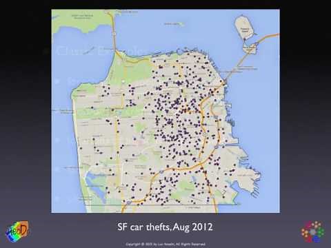 Point Pattern Analysis Concepts