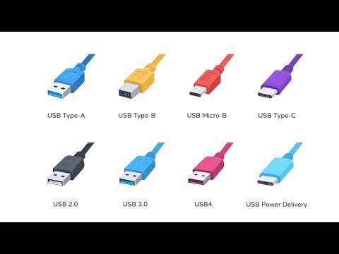 Every Type of USB Explained in 4 Minutes 
