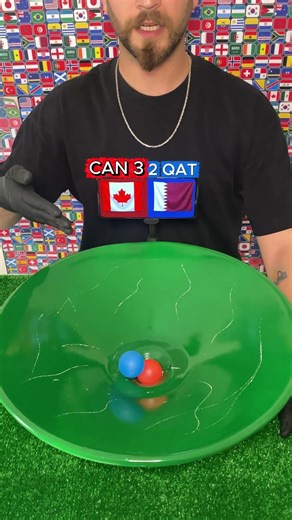 CANADA vs QATAR 🇨🇦🇶🇦 | Who Will Win? | World Cup 2026 Simulation