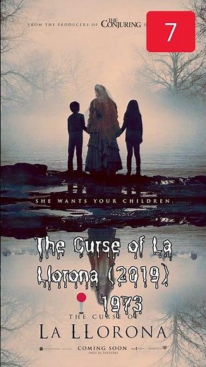 👿 The Conjuring Universe (Chronological Timeline)