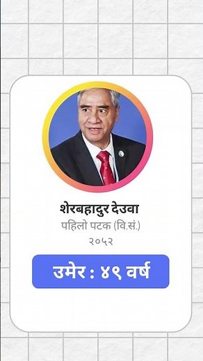 Youngest Prime Minister of Nepal? 🇳🇵 | Balen Shah 35 Years Old