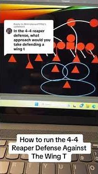 4-4 Defense: How to Defend Against the Wing T Offense in Youth Football