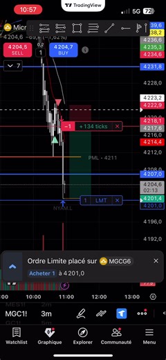 Easy win again on the discord #futures #fyp #trading