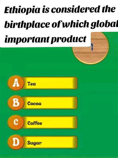 General Knowledge Questions to Challenge Your Mind