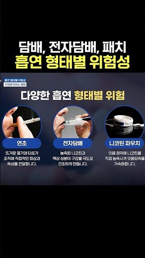 담배, 전자담배, 니코틴패치... 흡연 형태별 위험성