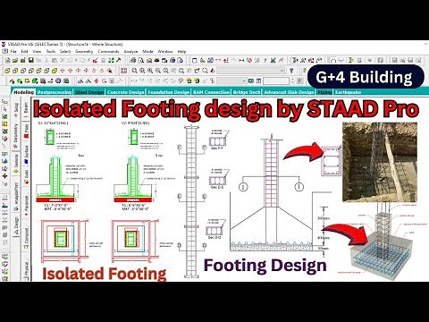 Complete step by step process of design of foundation as per IS 456 code | civil engineering | staad