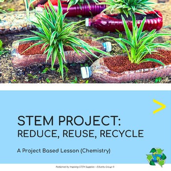 STEM Project: Reduce, Reuse, Recycle | Sustainability PBL with Easel & NGSS