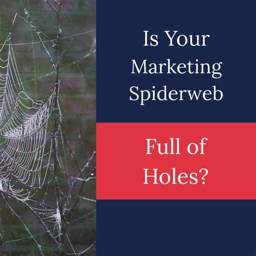 Digital Marketing, Designs Group Consulting