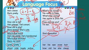 五年级英语 Unit2 语法讲解 预习