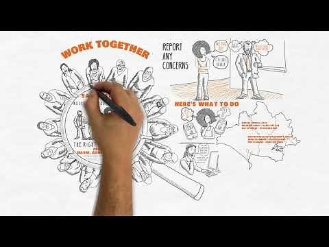 Dorset & BCP SAB Adult Safeguarding Animation