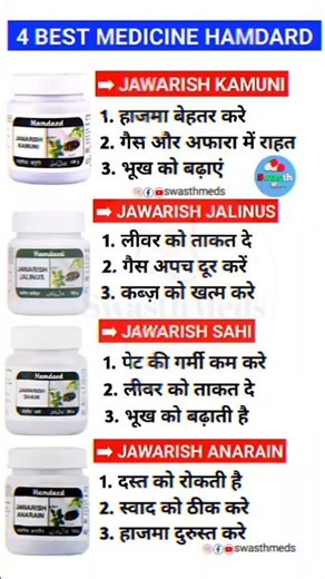 4 Best Hamdard Medicine | Jawarish Kamuni, Jalinus, Sahi, Anarain | Best Unani Medicine for Digestio