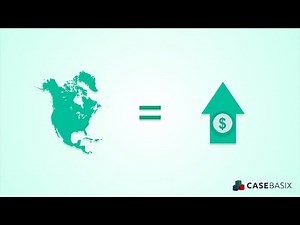 Market sizing mastery in 4 steps! (Secret template to solve Market sizing for Consulting cases!)