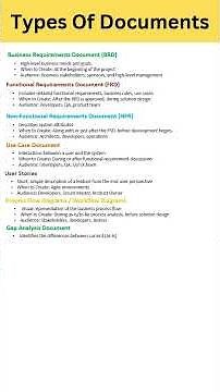 Hindi | BRD | FRD | SRS | Different Types of Document | Business Analyst | AnalyticMind Academy