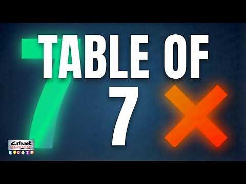 7 Times Table Multiplication | Learn 7x Table | Learn Seven Multiplication Tables For Beginners