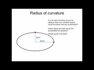 3.2 Calculating Radius of Curvature of a Function for Particle Motion in Normal-Tangential Coord