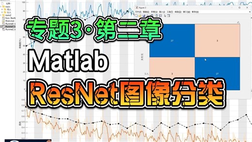 【第2章＞第9节】深度学习ResNet模型分析与matlab仿真