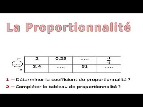 Cours proportionnalité + exercices corrigés, niveau collège et 2nde professionnelle