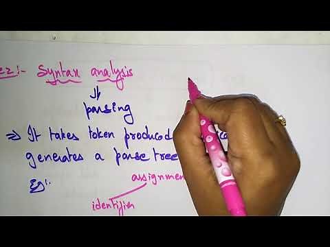 Phases of Compiler | Syntax & Semantic | Part -2/3 | CD | Compiler Design | Lec-03 | Bhanu Priya