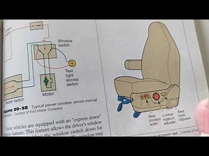 HOW DO POWER WINDOW WORK