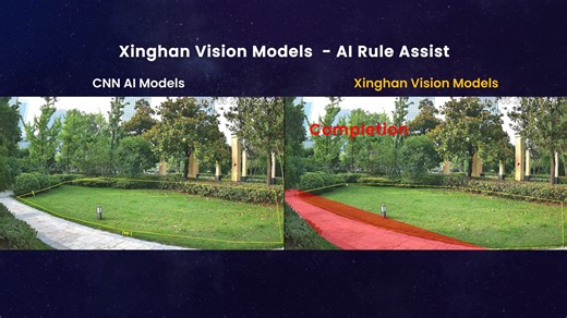AI Rule Assist is an industry innovation feature designed to simplify the setup of perimeter protection systems. Powered by #Dahua #Xinghan Vision Models, it uses advanced scene analysis to automatically recommend optimal intrusion rule settings based on the layout and environment, minimizing the need for manual drawing. | Dahua Technology