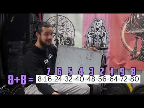 The 4 Numbers That Shape Reality (The Hidden Structure of 0–9)