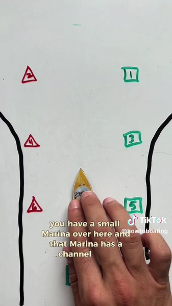 Understanding How to Read Numbers on Channel Markers