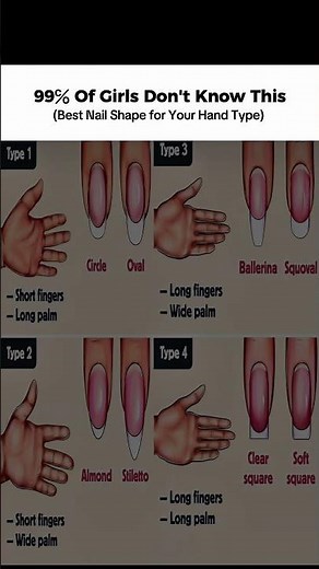 Find the Perfect Nail Shape for Your Hand 💅✨#NailShapeGuide #BeautyTips #NailCare