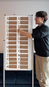 The NATO Phonetic Alphabet #English #learnenglish #englishteacher #learnenglishwithjay | Learn English with Jay