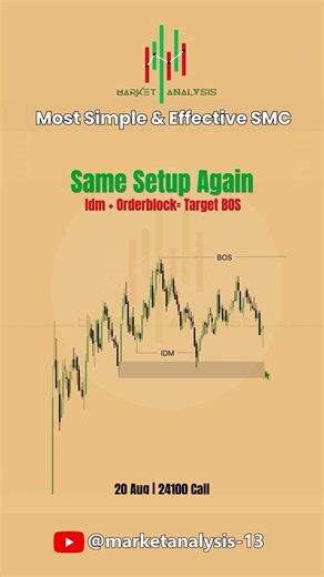 🎯 Simple SMC Entry for Trend Continuation .. Follow us @MarketAnalysis-13 #trading #stockmarket