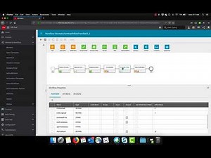 Driving Clinical Workflows with Infor Coleman