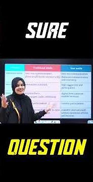 Class 8 Social Science Sure Question Prediction 😍🐦‍🔥