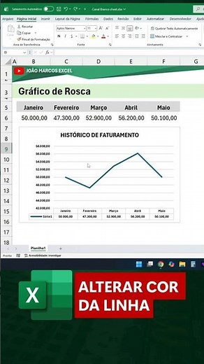 How to Change the Line Color in an Excel Chart in 30 Seconds!