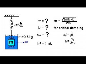 Physics CH 16.1 Simple Harmonic Motion with Damping (17 of 20) Example 1