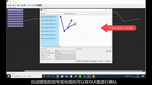 FPGA调试Debug工具：VSTAR软件介绍及操作演示
