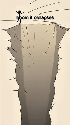 Why Sinkholes Appear?