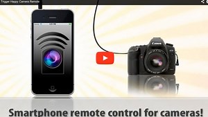 Trigger Happy Simplifies Cable Release | Fstoppers