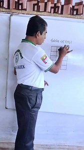 Table of 15 Short trick #comedy # #education #maths #magic | ANR Education Light