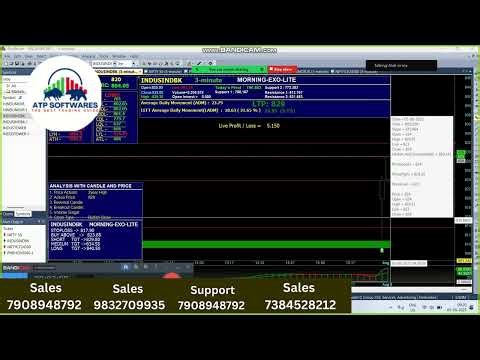 Best Buy Sell Signal Software Indian Stock Market | Live Trading - 08.05.25 | 9002958114, 7908948792